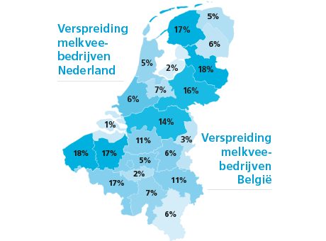 Melkveebedrijf-adverteren-voorbeeld-data