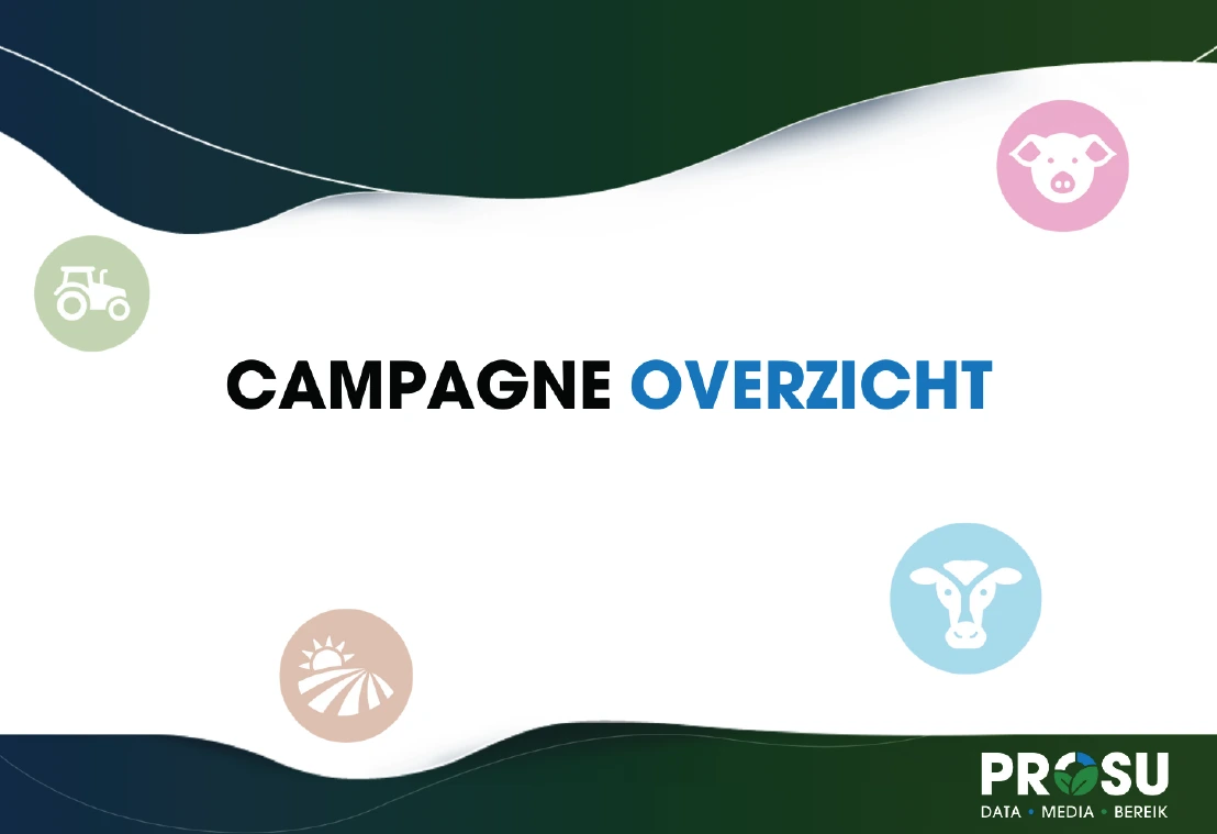 Prosu - Benchmark adverteren