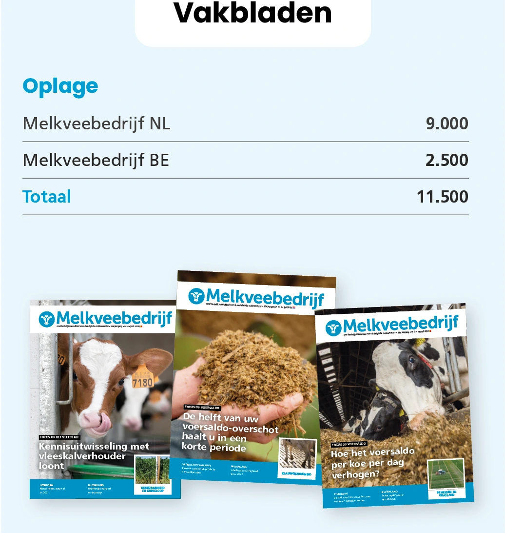 Melkveebedrijf - bereikcijfers vakbladen